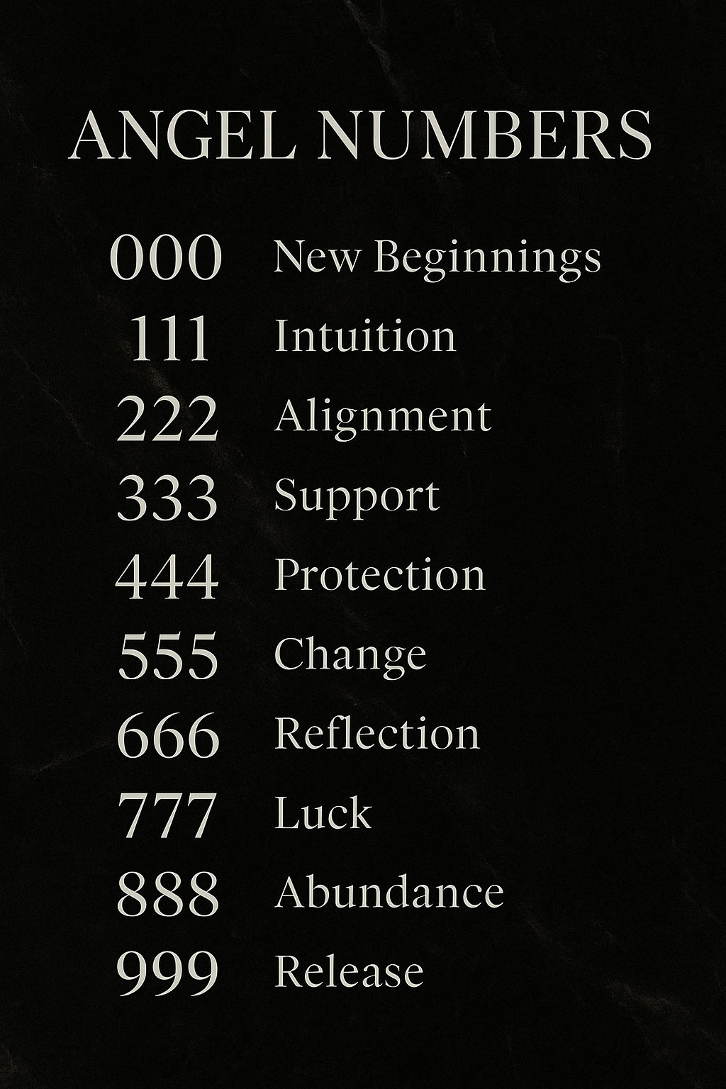 Angel Number Connectors