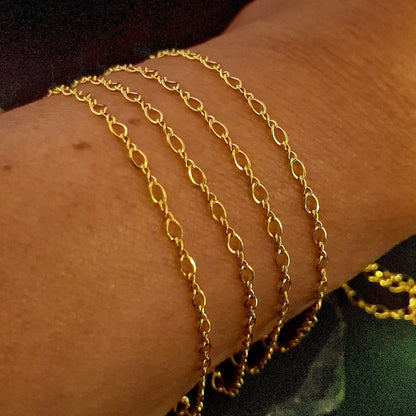 Figure 8 Chain